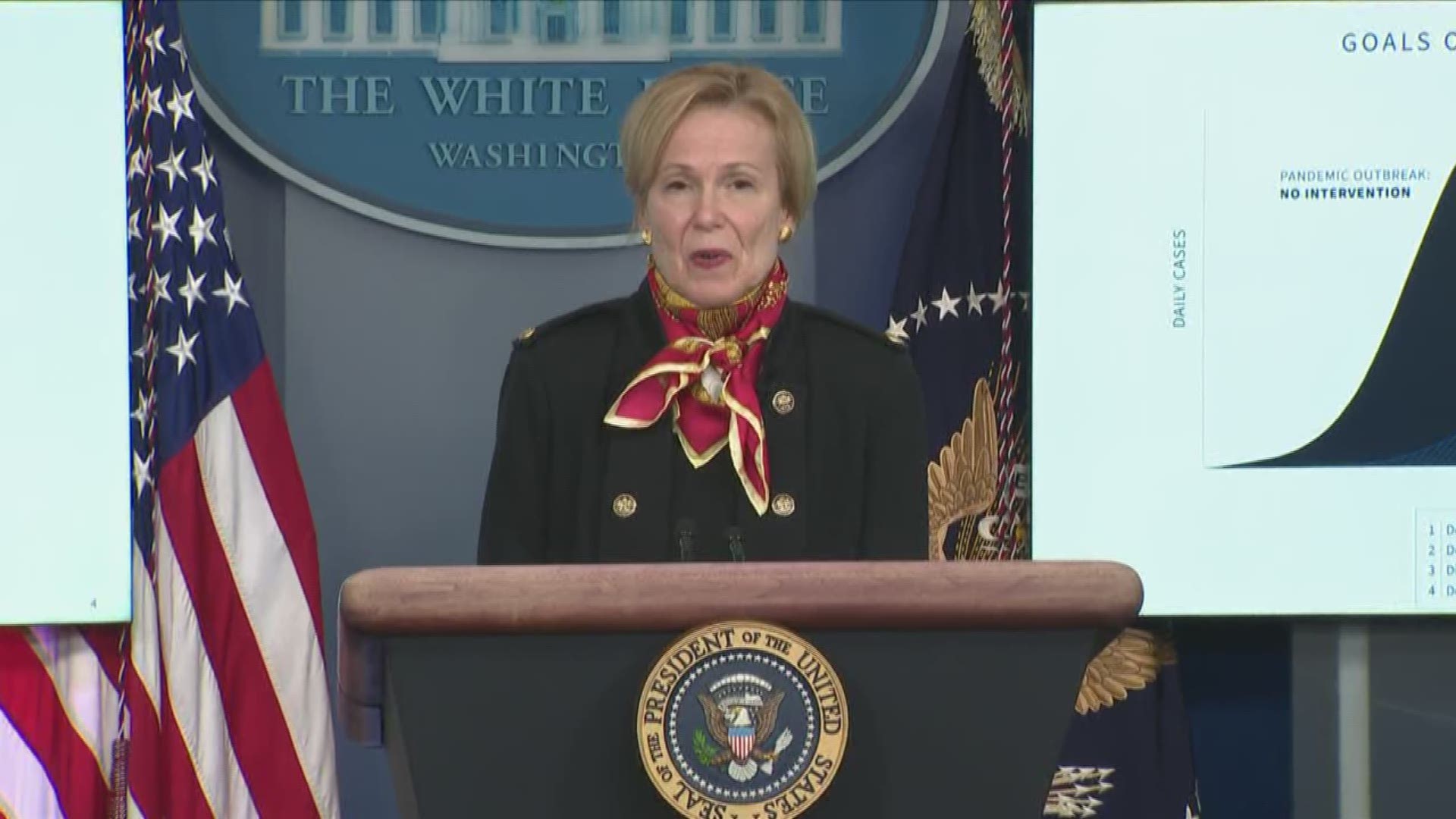 Dr. Birx said Tuesday that the White House coronavirus task force projects there will be 100,000 to 240,000 deaths if the US maintains social distancing rules.