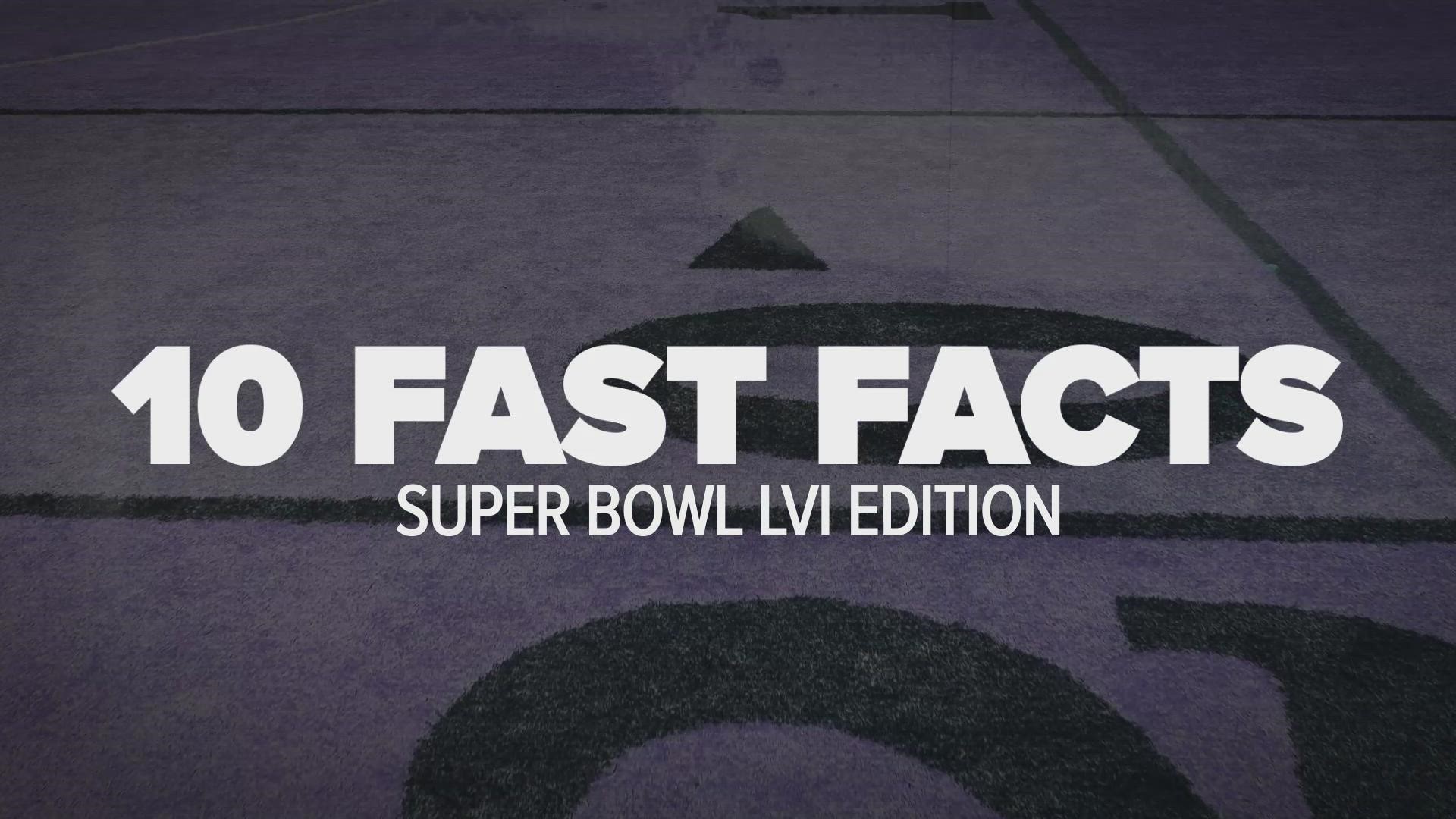 Get ready for the big game with 10 facts about Super Bowl LVI and the matchup between the Los Angeles Rams and the Cincinnati Bengals.