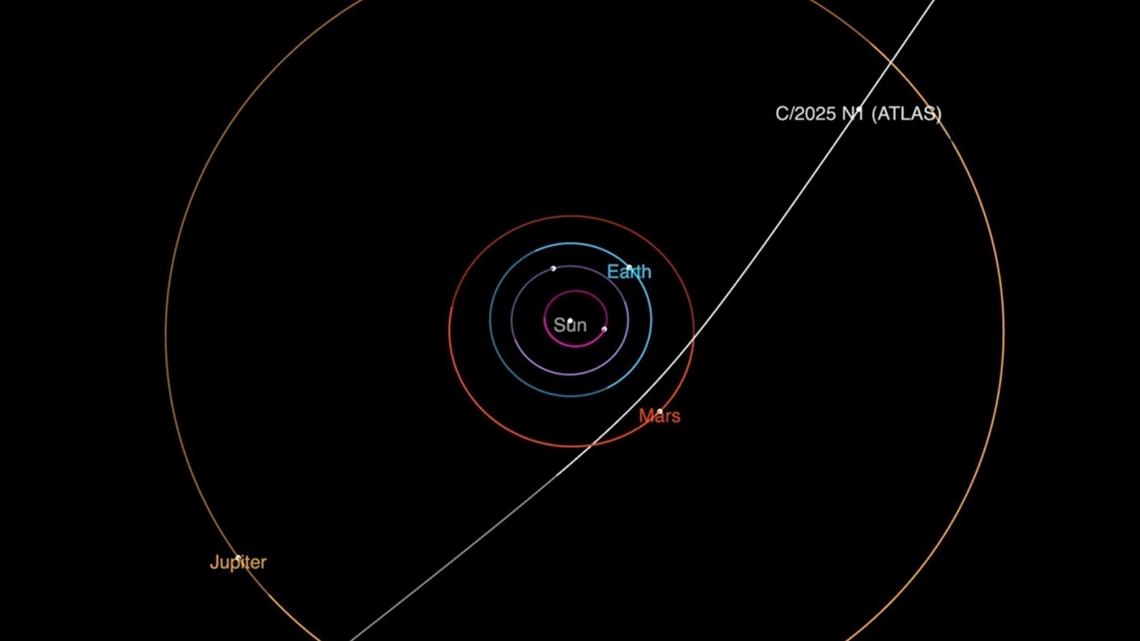 Interstellar Comet Image