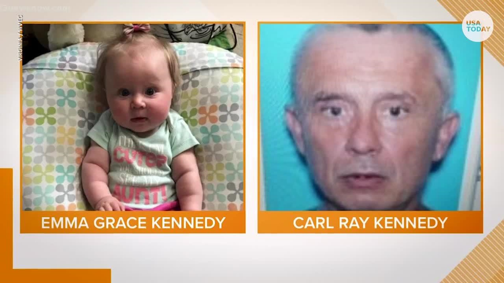 Amber Alert Issued In Va N C After Police Say