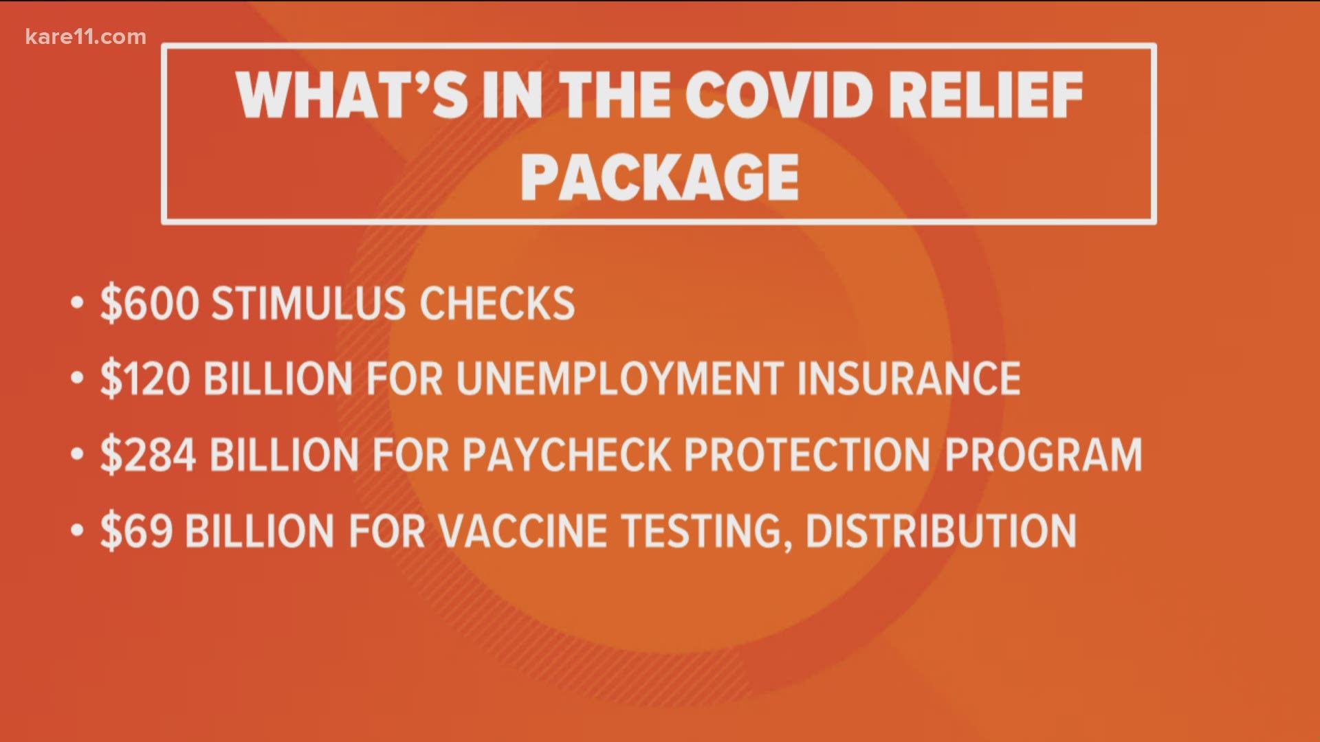 President Donald Trump is blasting the COVID Relief Bill on hold, demanding that lawmakers boost the stimulus checks that will go to Americans.