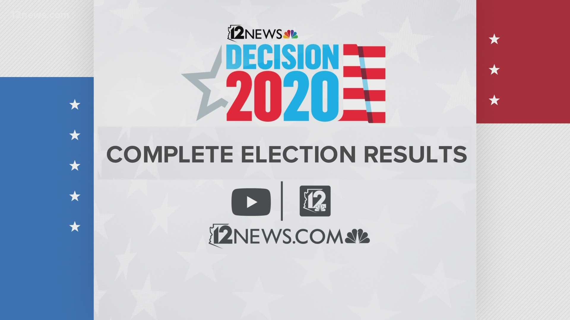 Updated ballot count results have been released Friday morning. Ryan Cody and Rachel McNeill give an update on the numbers for Nov. 6, 2020.