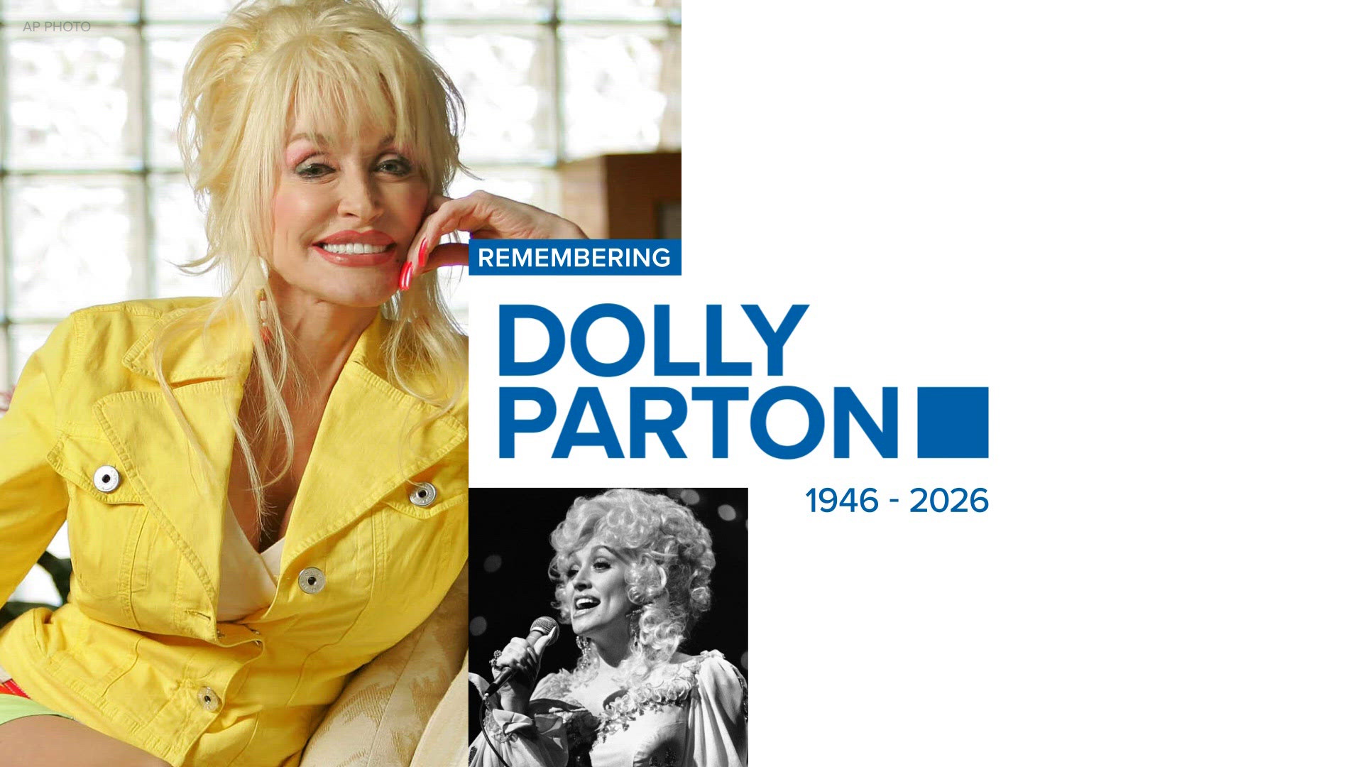 Dolly Parton’s work will continue through a slate of projects for ...