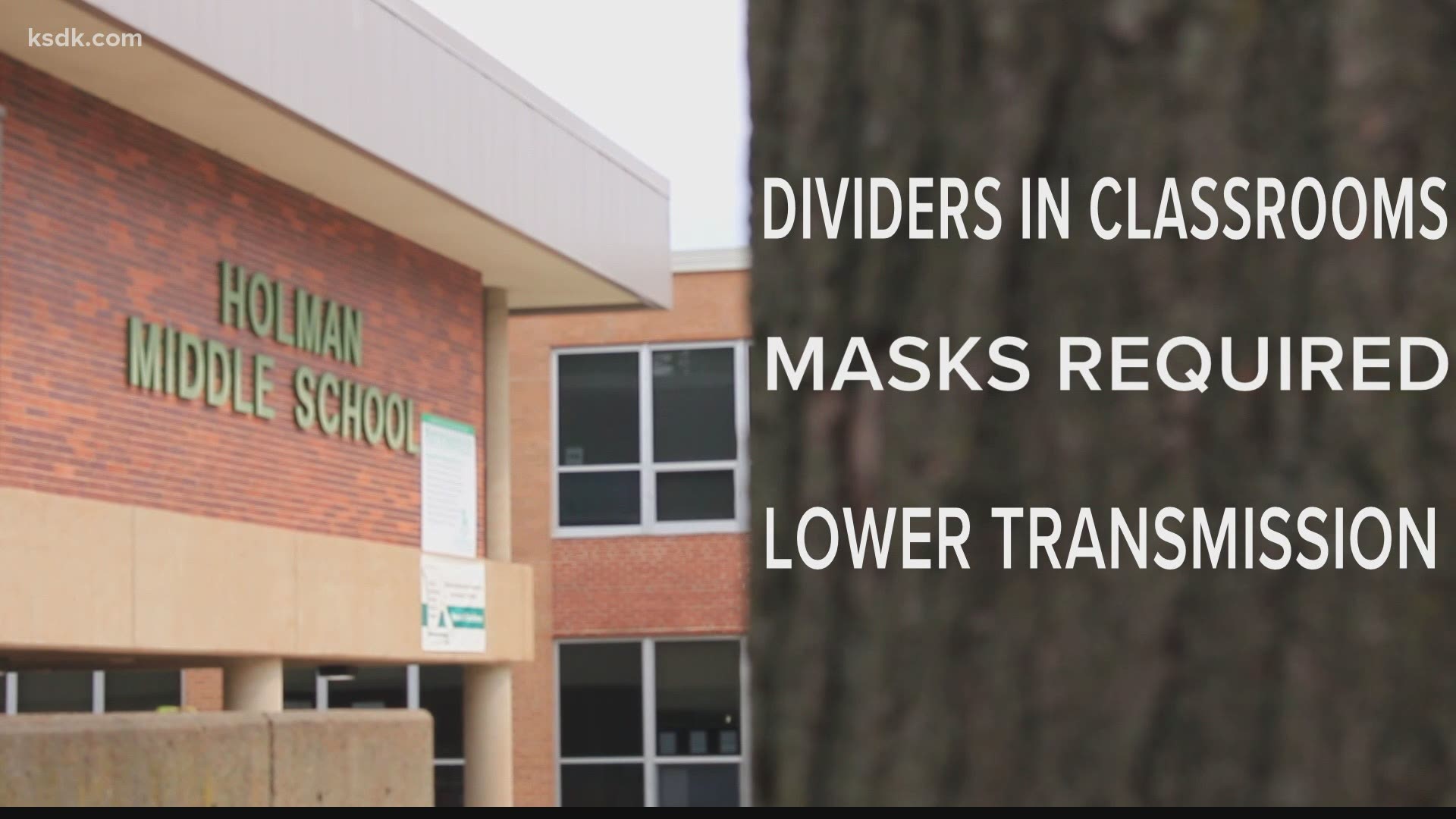 Pattonville School District bringing some students back for class