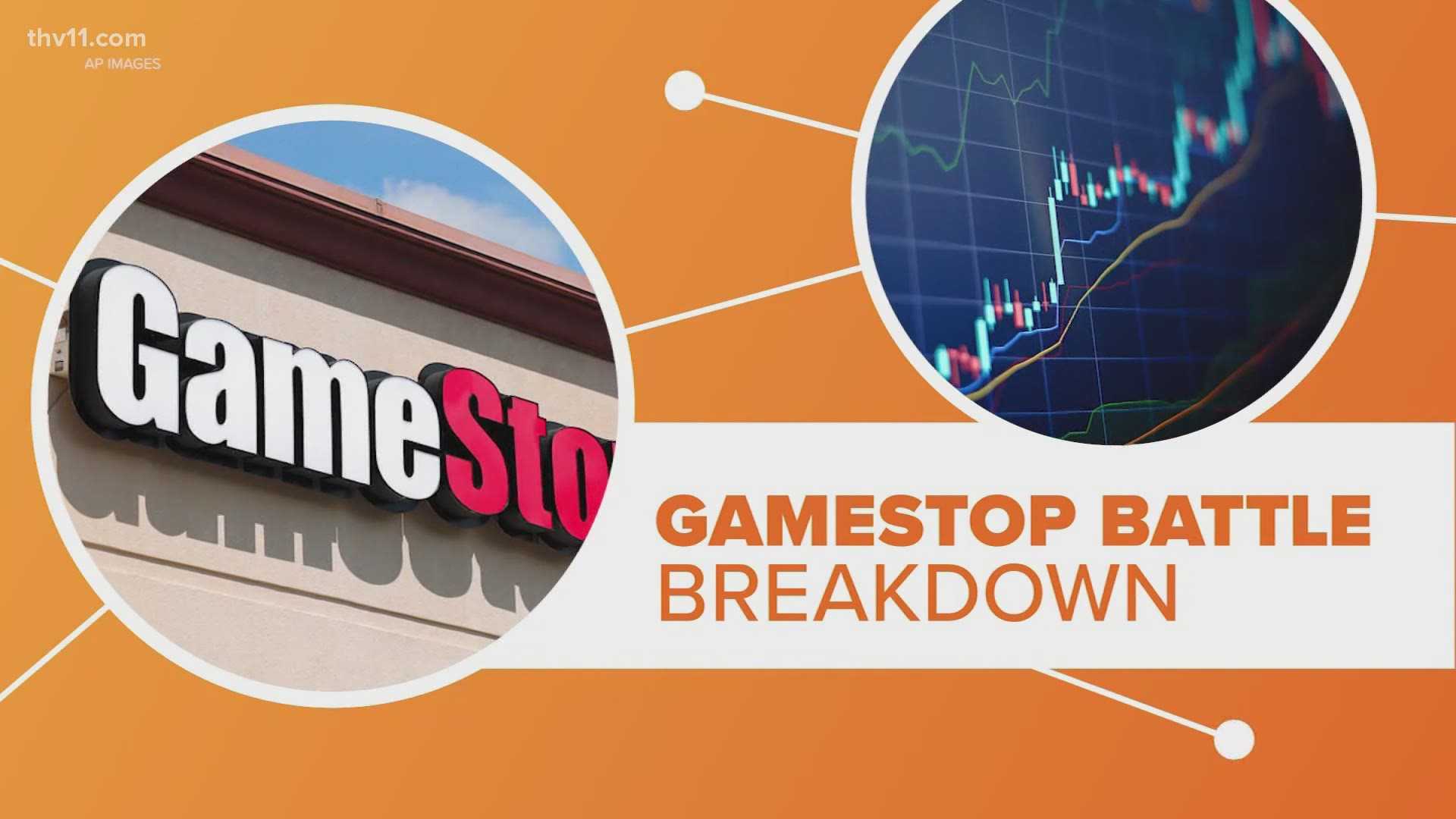 One of the big stories last week was that stock price drama with GameStop, and while it's leveled off, the scenario could happen again.