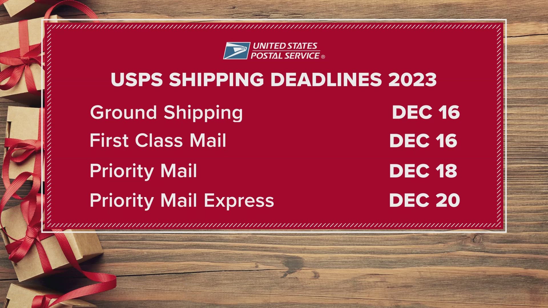 UPS, FedEx, USPS shipping, mailing deadlines before Christmas