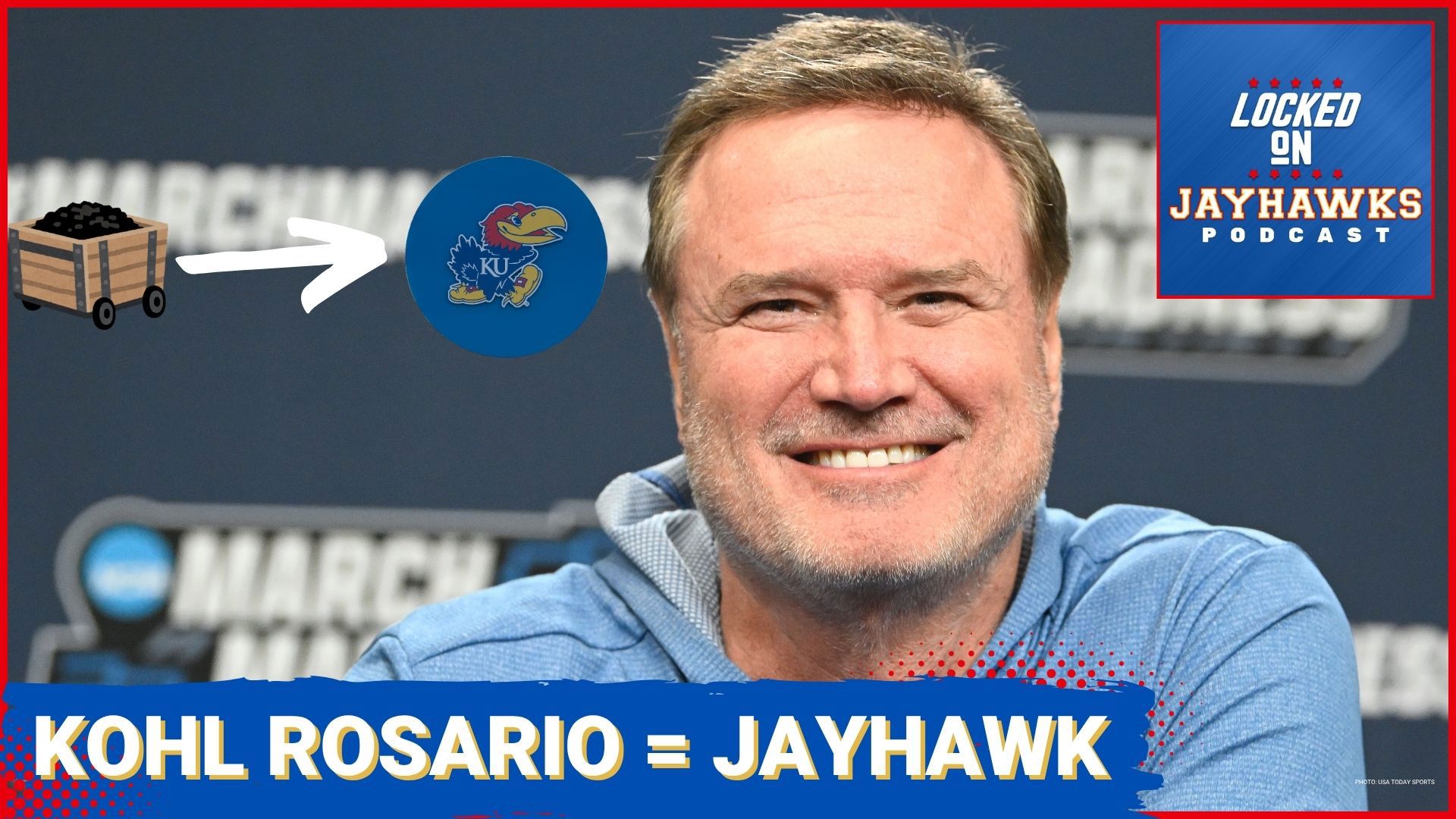 KOHL ROSARIO RECLASS: Kansas Jayhawks End Commitment Drought by Adding ...