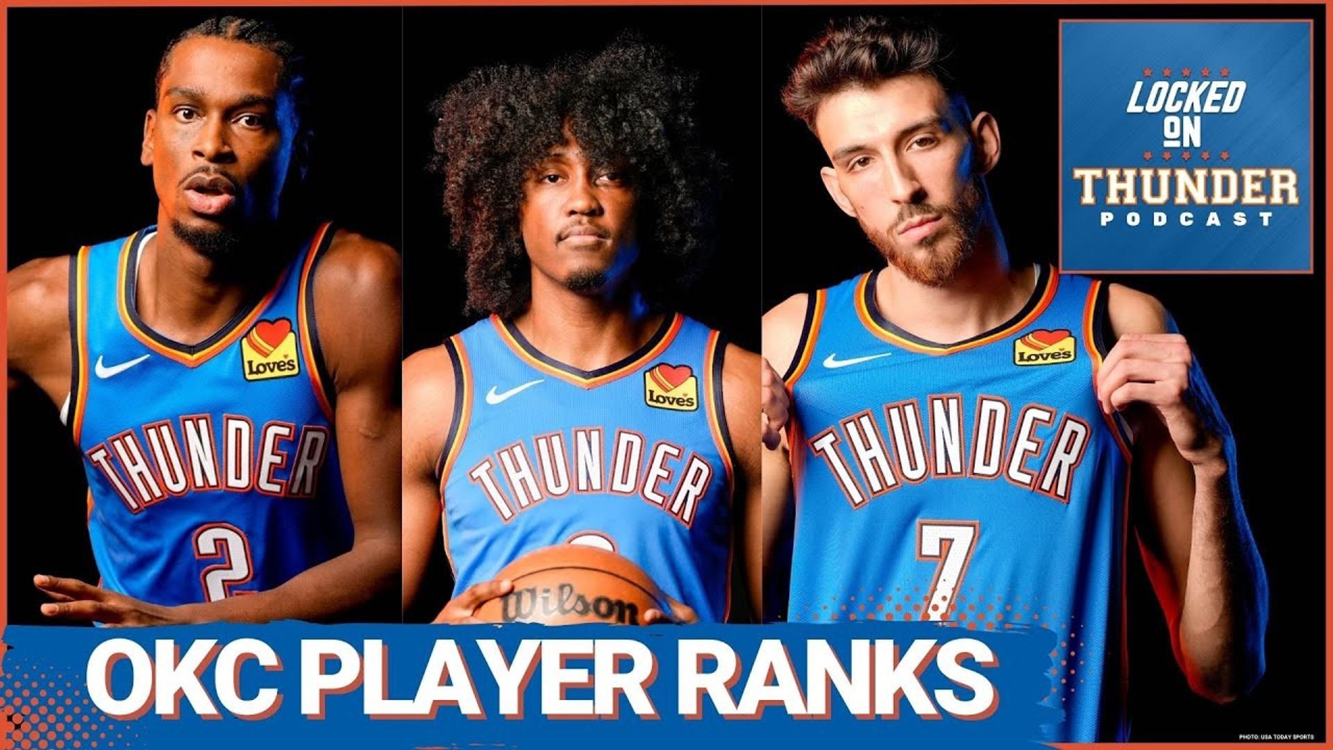 The Oklahoma City Thunder have seen their roster littered with talent, where do the OKC Thunder players rank in the NBA?