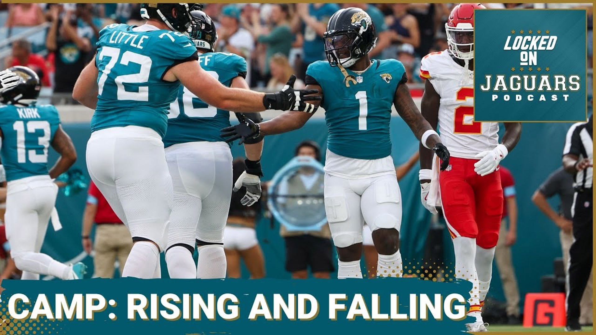 Way Too Early Risers And Fallers In Jacksonville Jaguars Camp