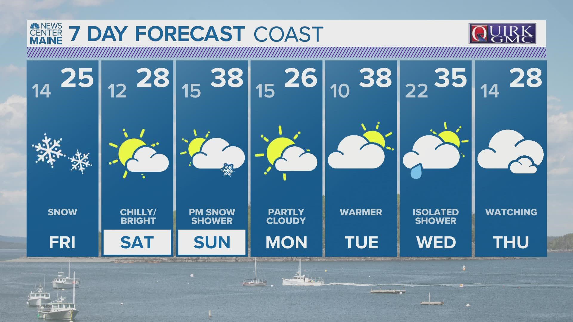 NEWS CENTER Maine Weather Video Forecast