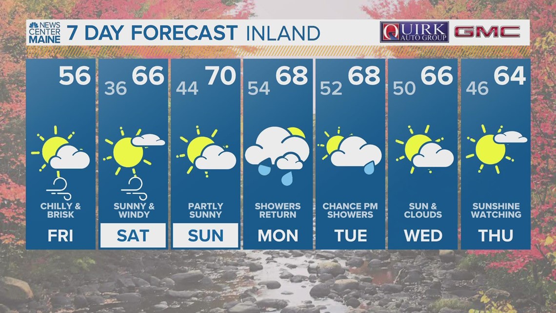 NEWS CENTER Maine Weather Forecast