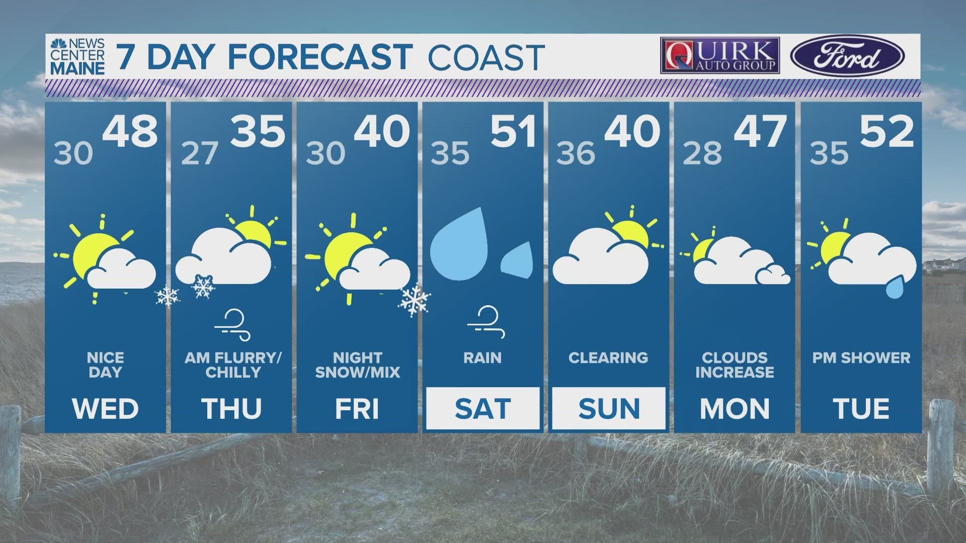 NEWS CENTER Maine Weather Video Forecast. Updated Tuesday March 28, 2023 at 6PM.
