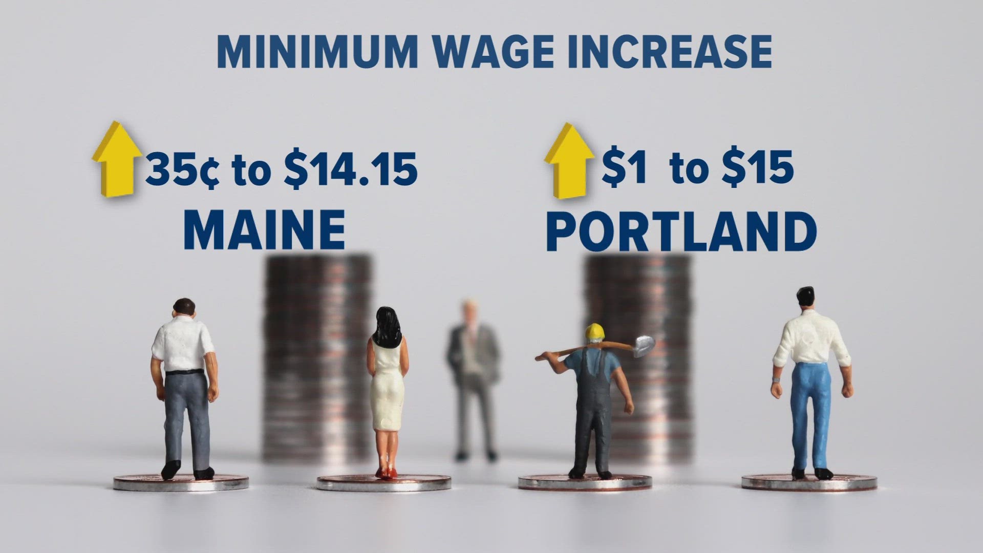 Minimum wage in Maine increases statewide to 14.15 per hour