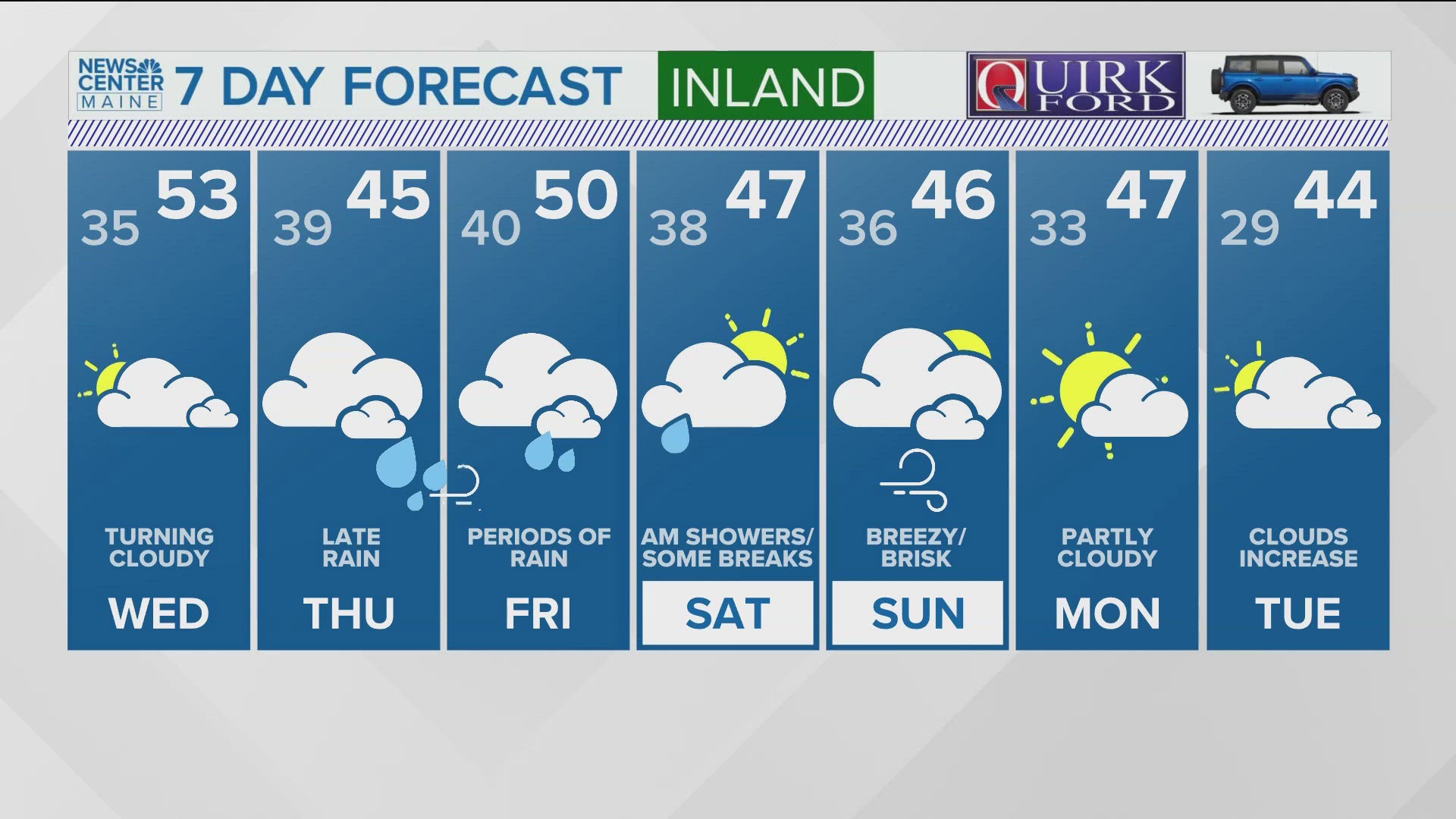 NEWS CENTER Maine Weather Video Forecast: UPDATE 5:30 p.m. Tuesday, Nov. 19, 2024. 