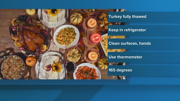 Your family will thank you this holiday if you take these steps to avoid food poisoning