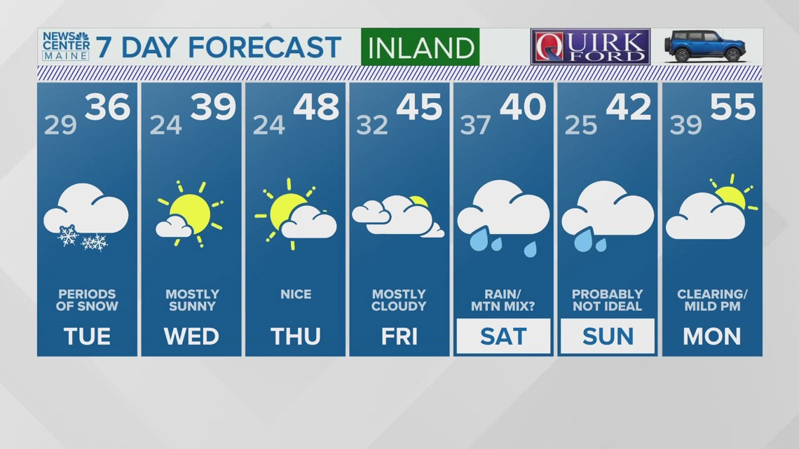 NEWS CENTER Maine Weather Video Forecast | newscentermaine.com