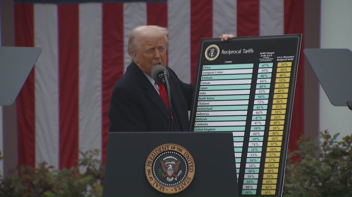 New portal opens for businesses to claim tariff refunds