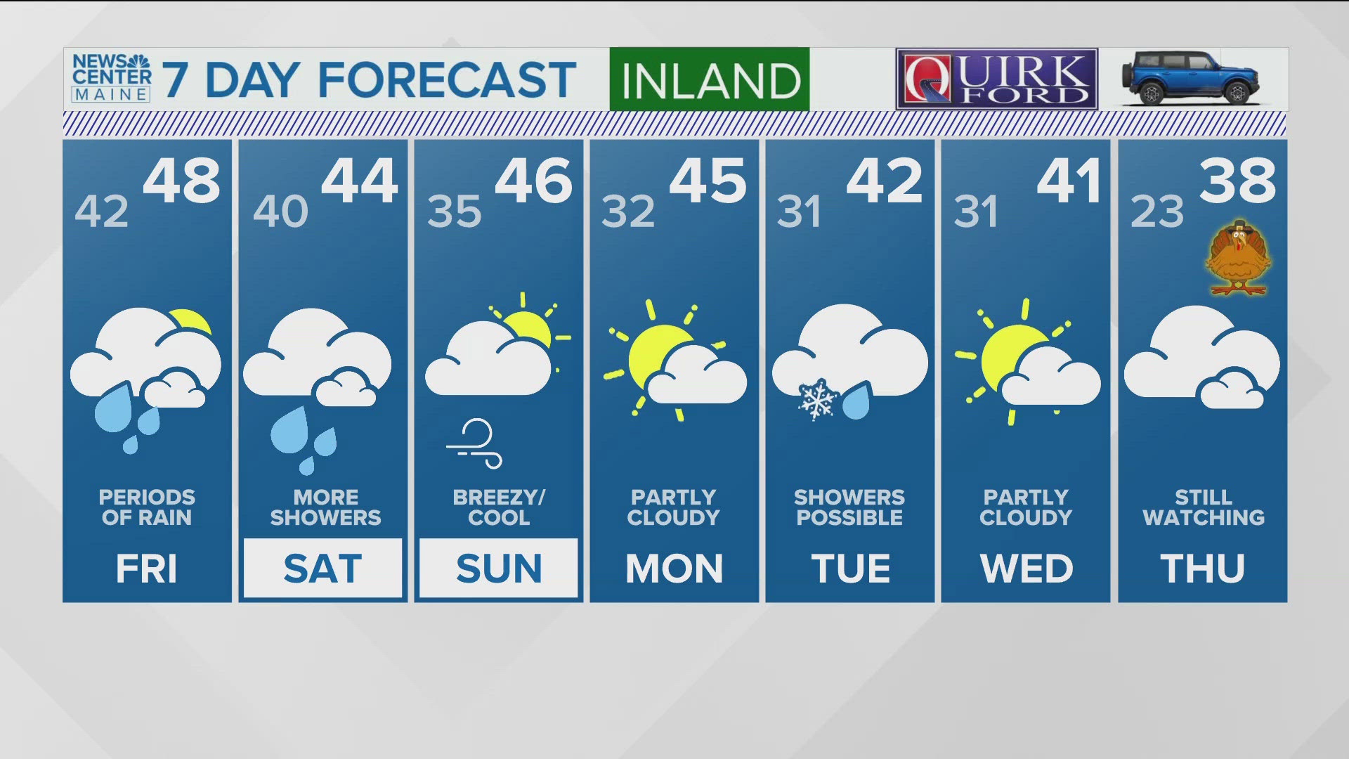 NEWS CENTER Maine Weather Video Forecast: UPDATE 5 p.m. Thursday, Nov. 21, 2024. 