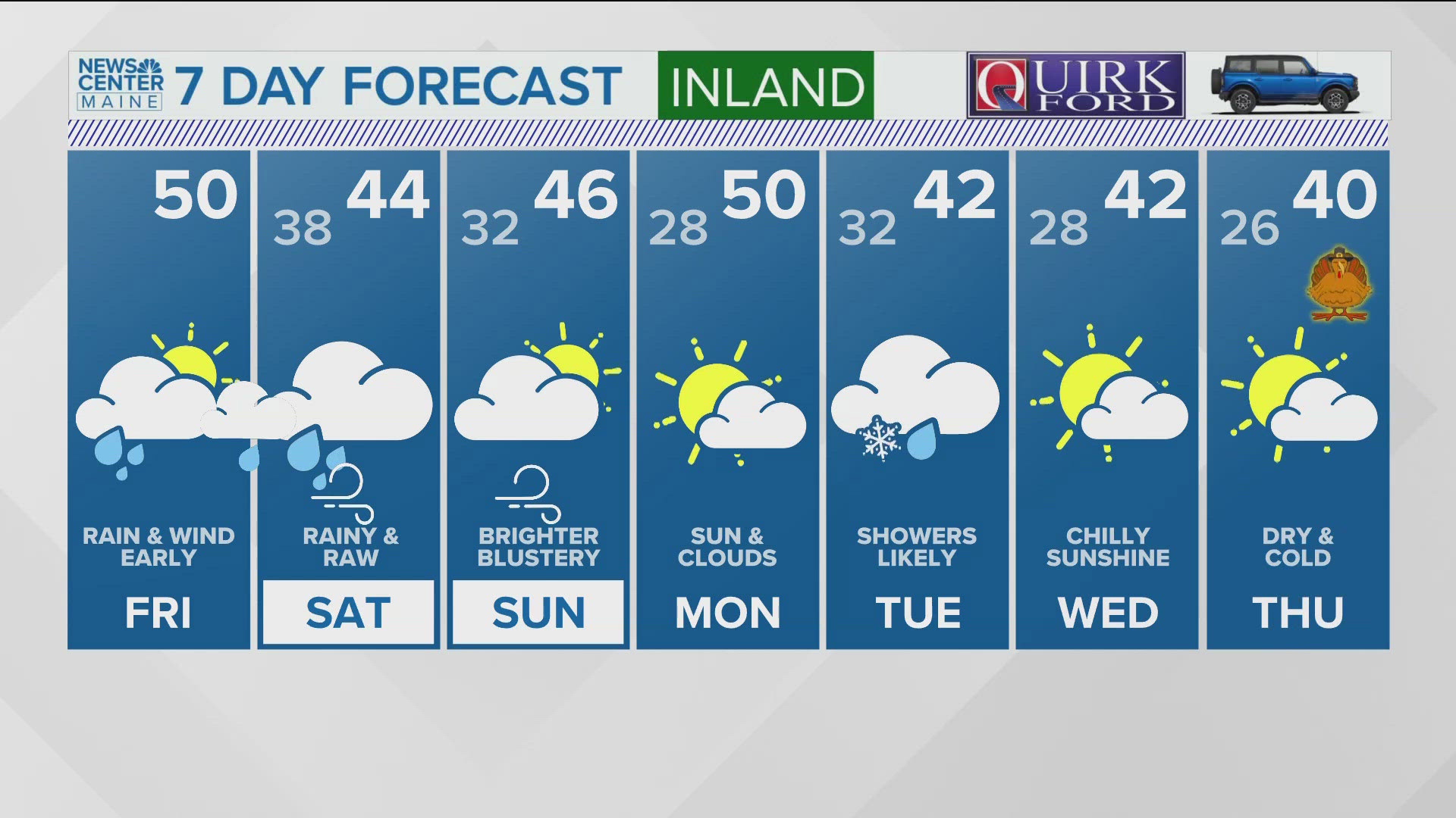 NEWS CENTER Maine Weather Video Forecast