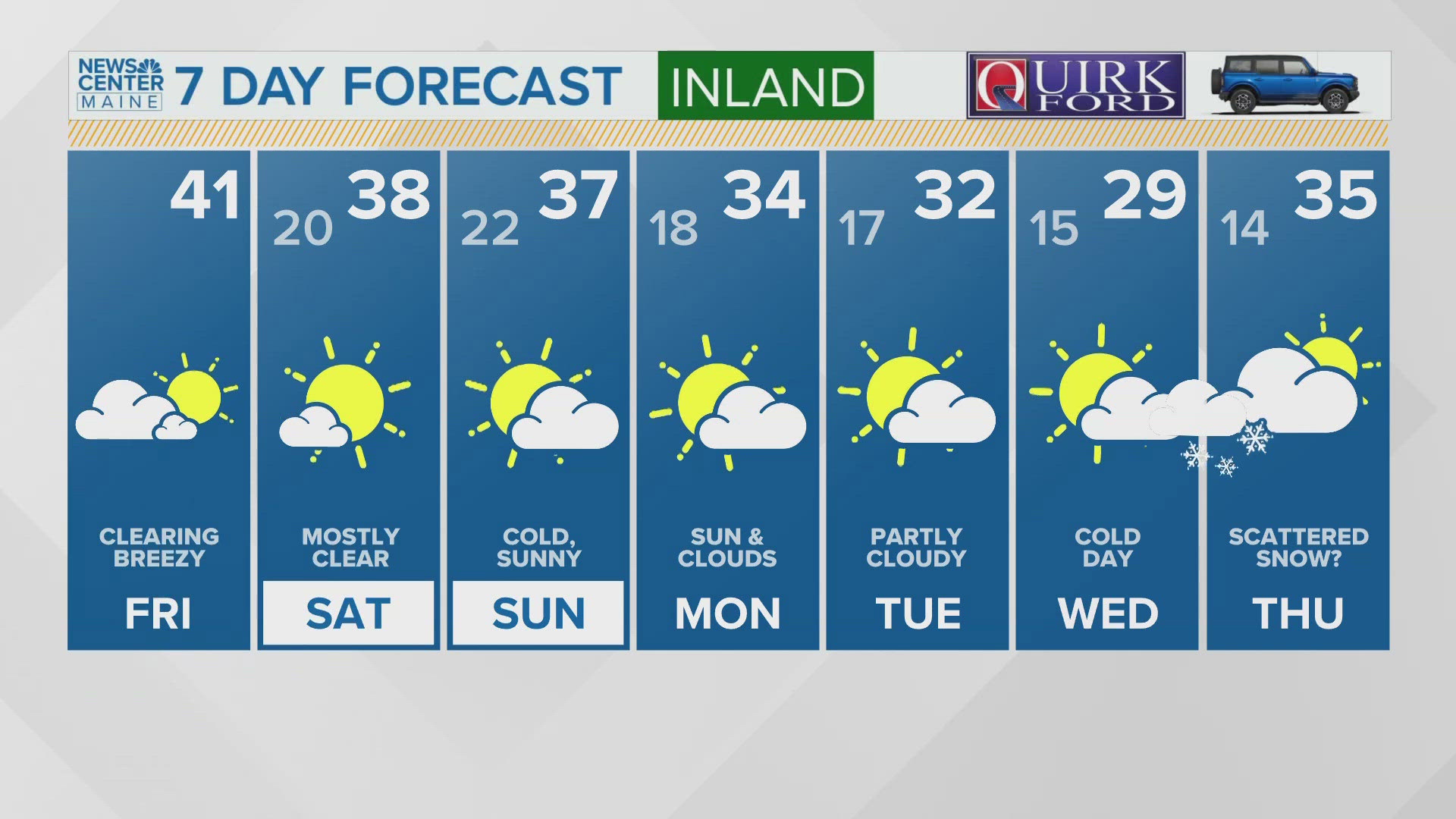 NEWS CENTER Maine Weather Video Forecast Updated 12:00PM, Friday, November 29, 2024