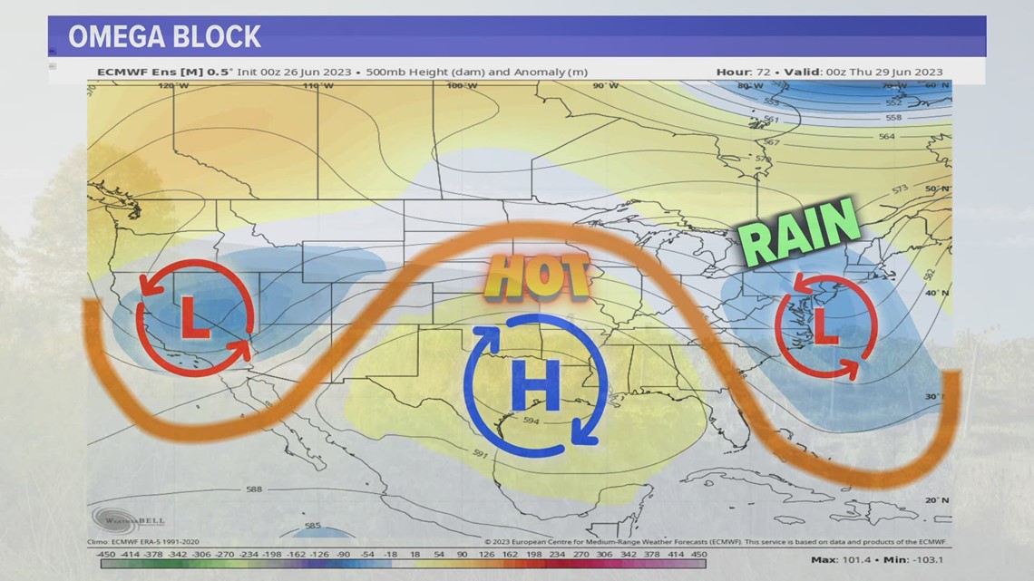 Why the awful forecast Blame the omega block