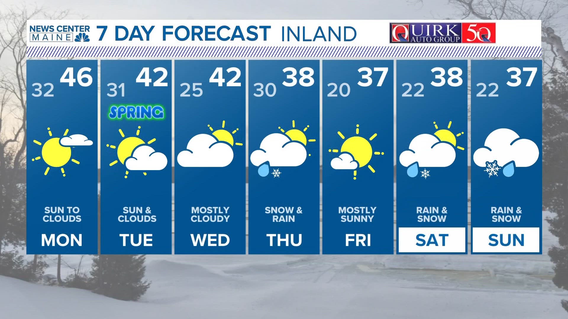 NEWS CENTER Maine Weather Video Forecast UPDATED 6pm Sunday, March 17th, 2024
