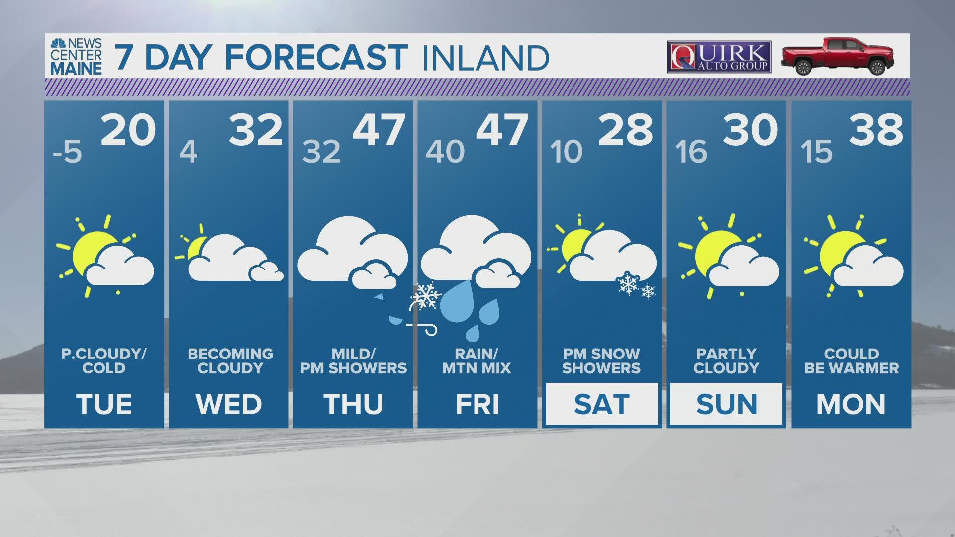 NEWS CENTER Maine Weather Video Forecast