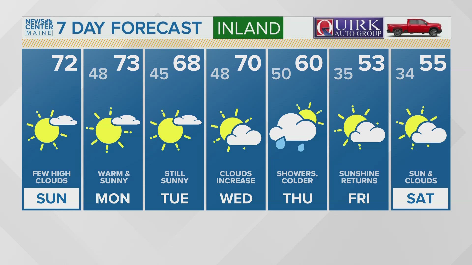 NEWS CENTER Maine Weather Video Forecast Updated 7:30AM, Sunday, October 20, 2024