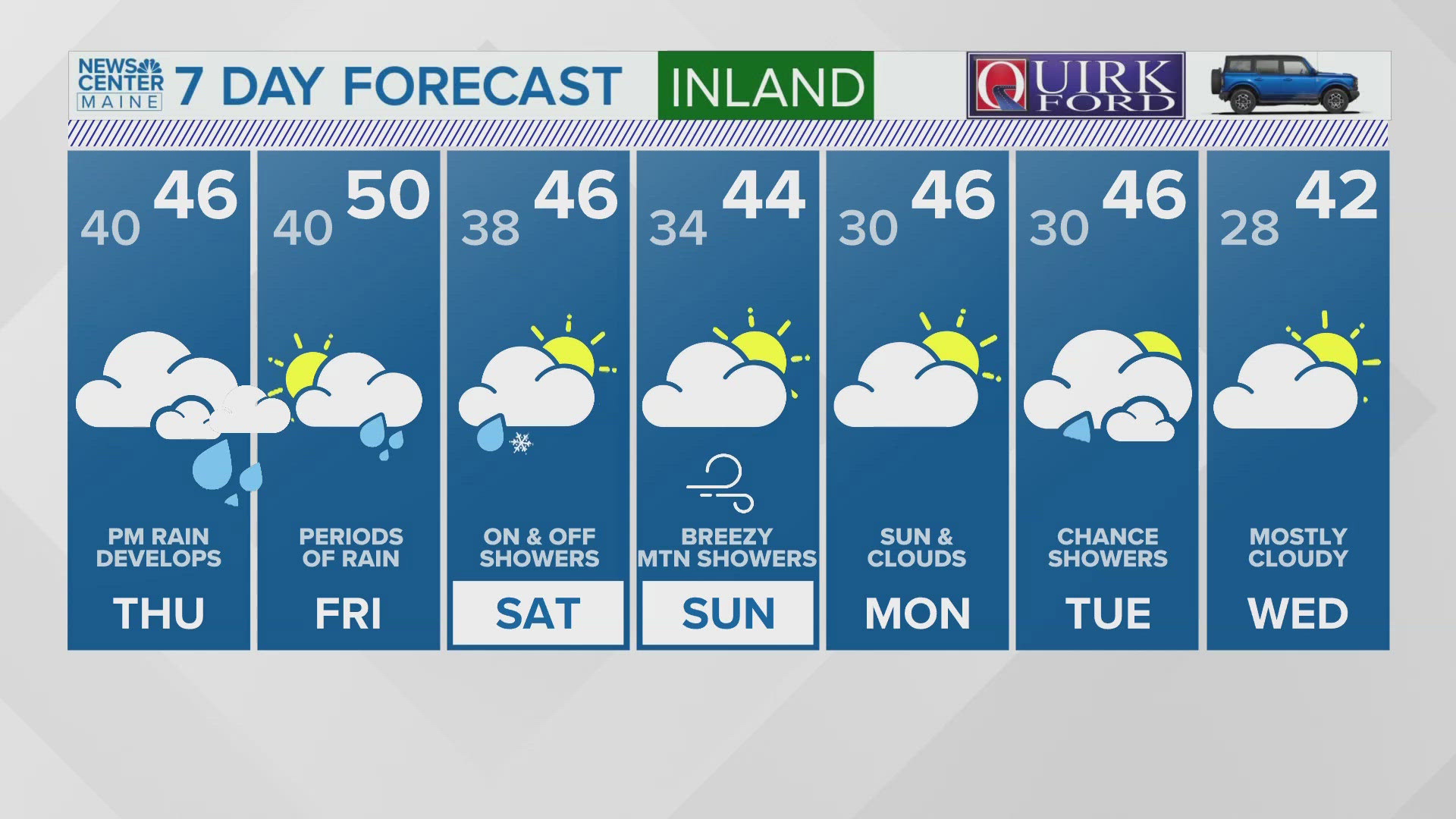 NEWS CENTER Maine Weather Video Forecast UPDATED 11 p.m. Wednesday, Nov. 20, 2024