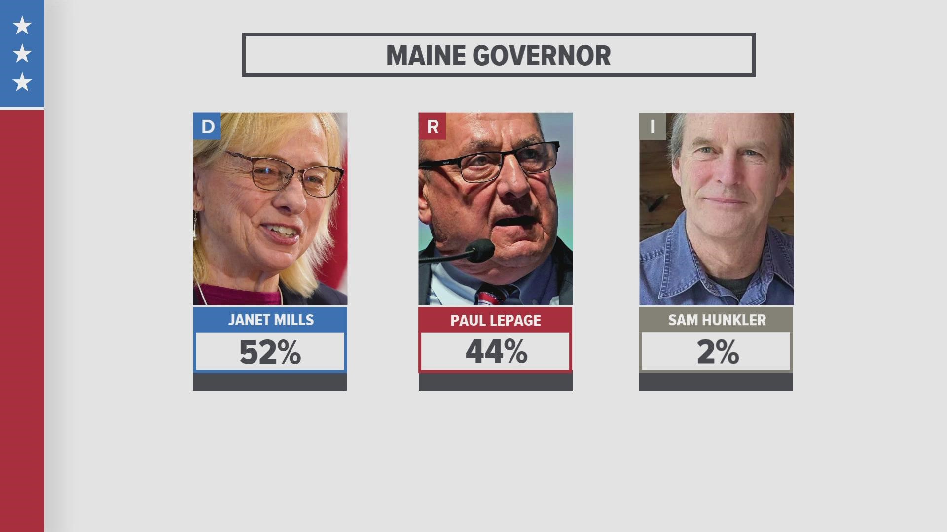 The latest Pine Tree State polling numbers from the UNH Survey Center show Poliquin, and LePage close the gap on incumbent Democrats days before Election Day.