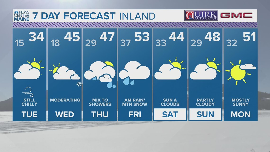 Maine November 2021 ballot question 1 explained CMP corridor