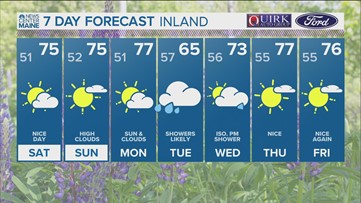 NEWS CENTER Maine Weather Video Forecast