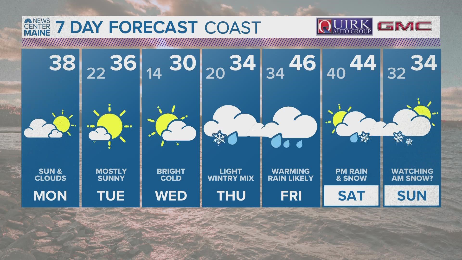 NEWS CENTER Maine Weather Video Forecast