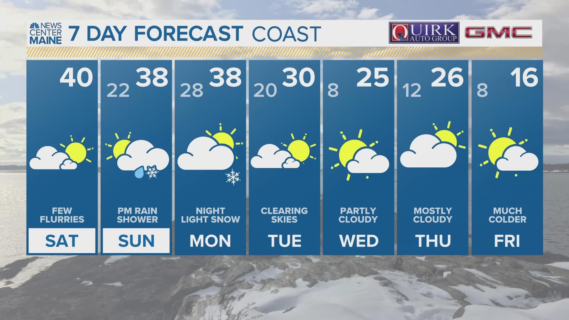 NEWS CENTER Maine Weather Video Forecast. Updated Saturday January 28, 2023 at 5AM.