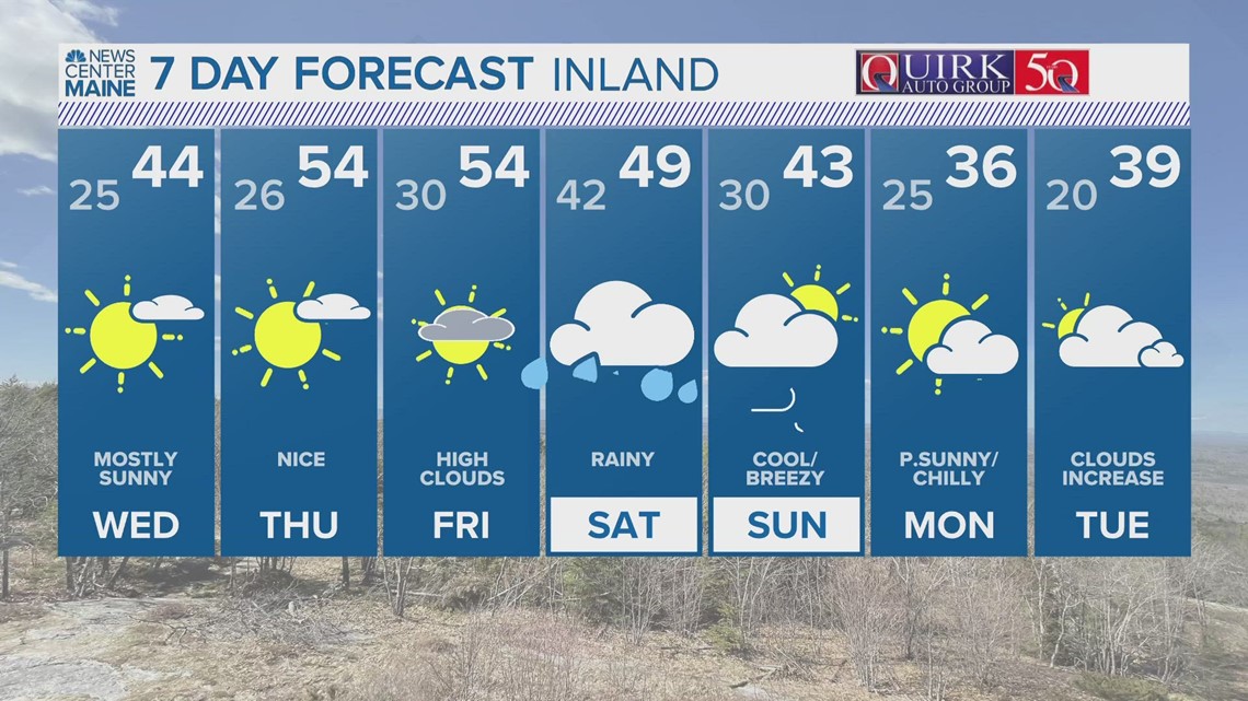 NEWS CENTER Maine Weather Video Forecast | newscentermaine.com