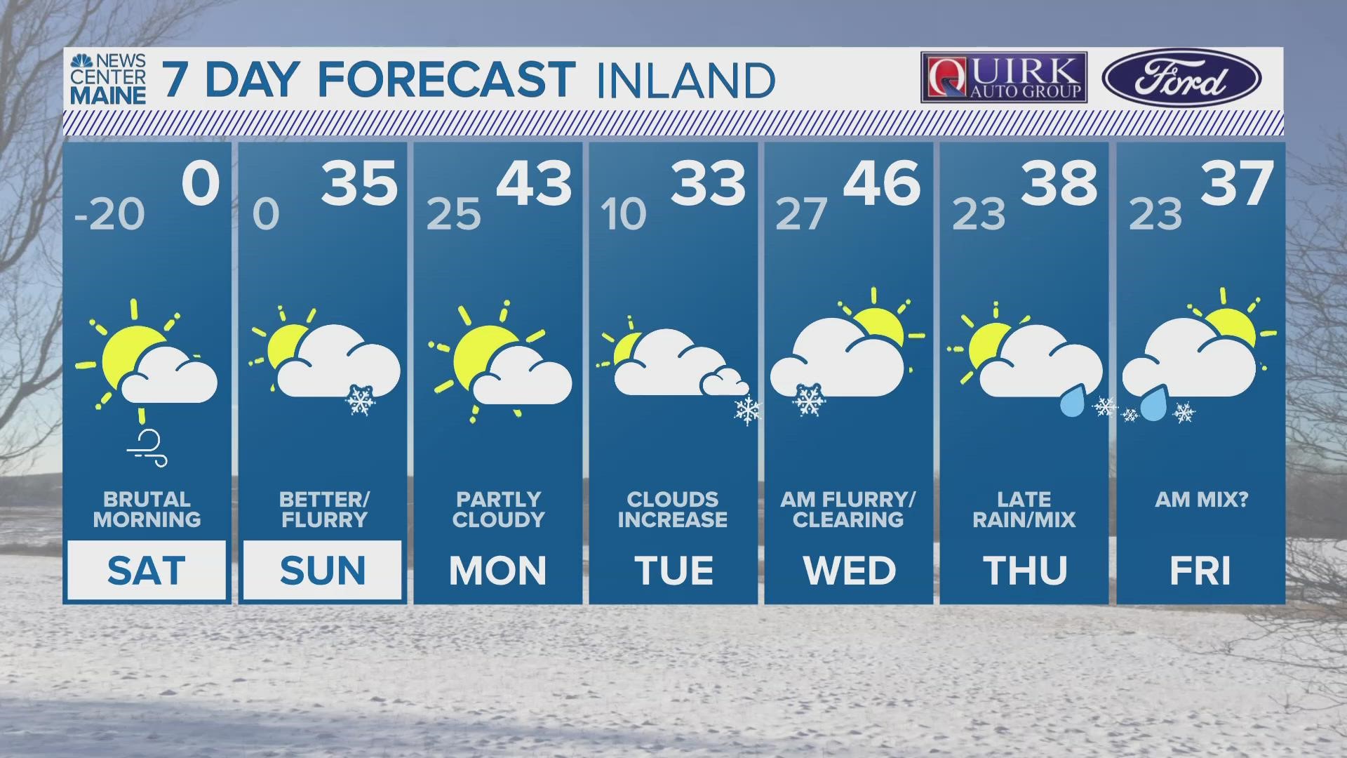 NEWS CENTER Maine Weather Forecast updated 02.03.23