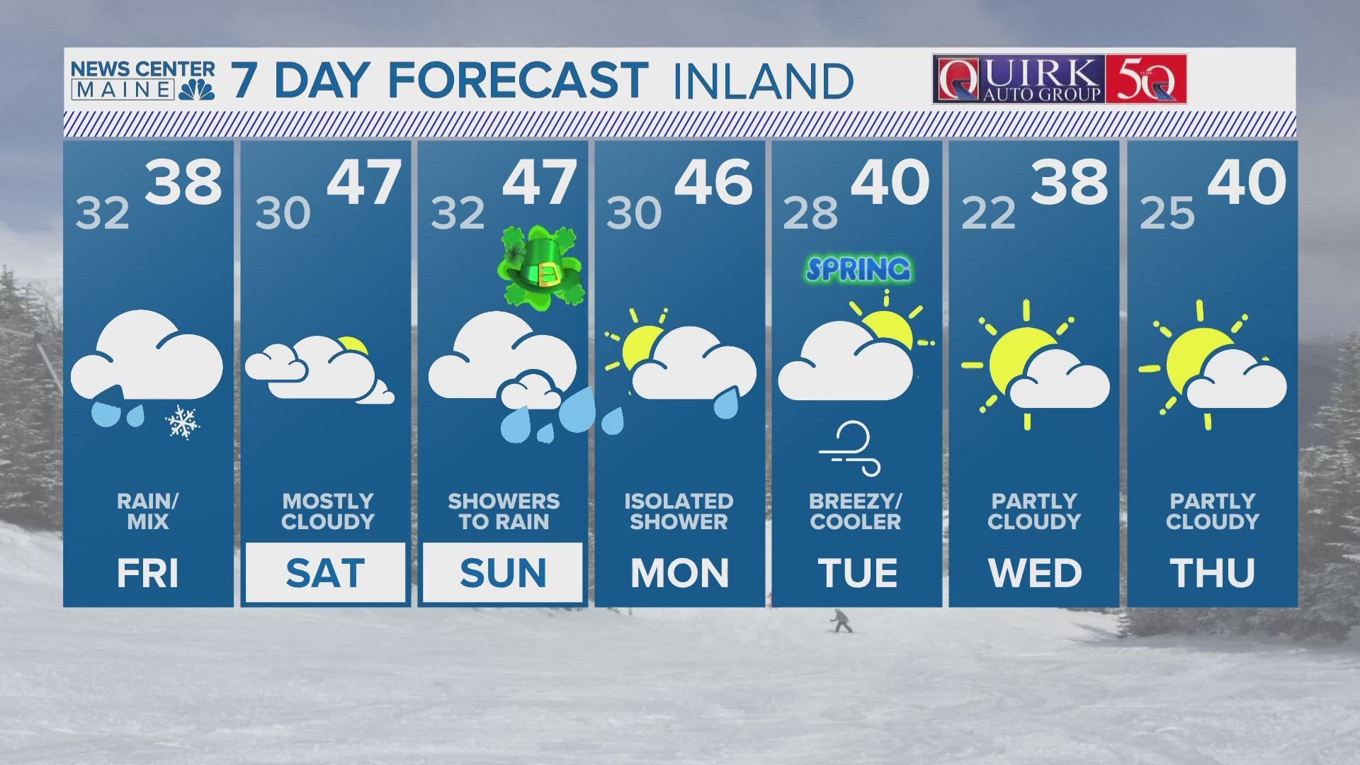 NEWS CENTER Maine Weather Video Forecast