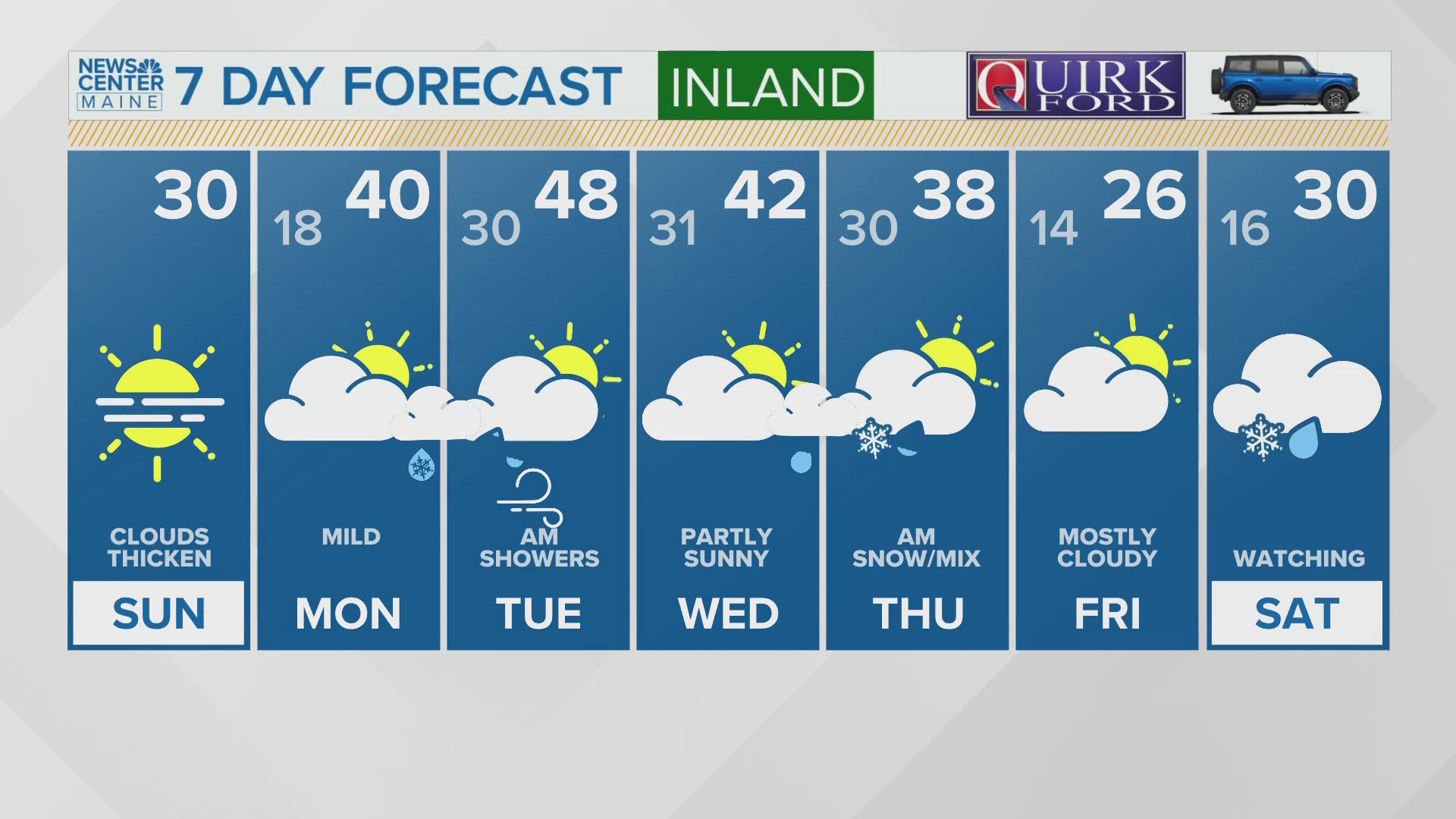 NEWS CENTER Maine Weather Video Forecast Updated 7:30AM, Sunday, December 15, 2024