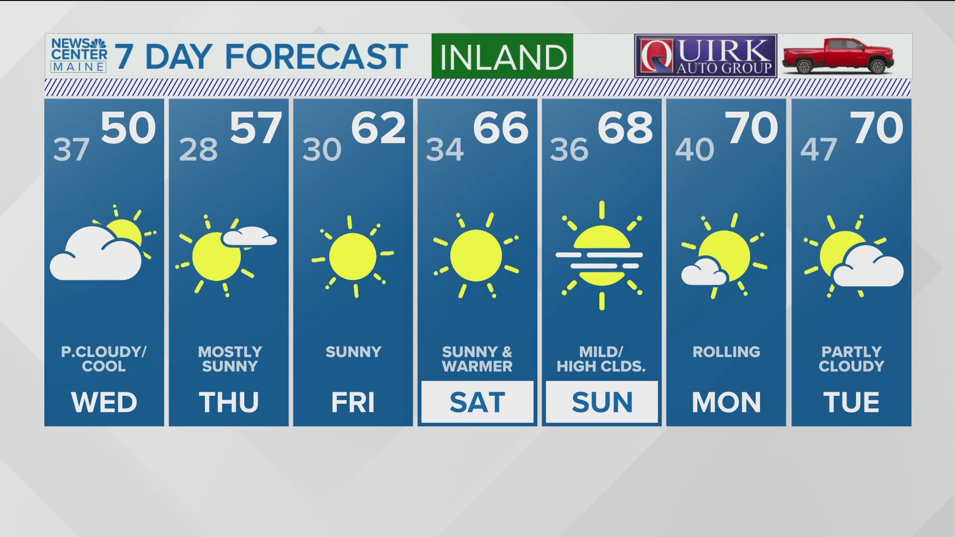 NEWS CENTER Maine Weather Video Forecast Updated 6pm Tuesday, October 15th.