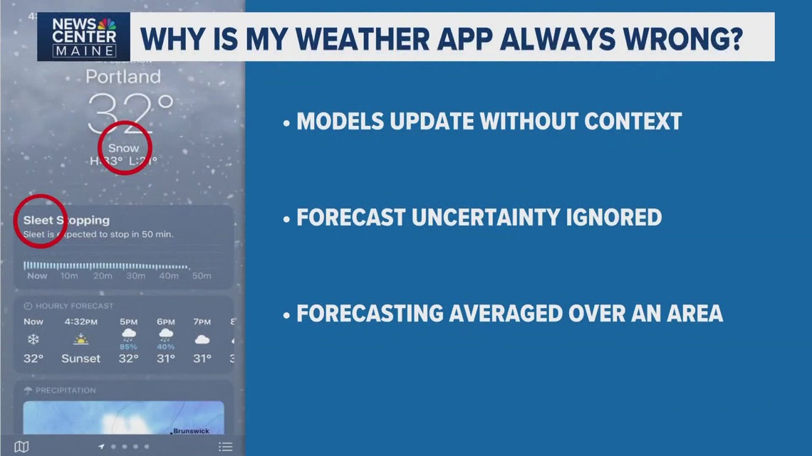 Why your weather app looks different from NEWS CENTER Maine's forecast ...