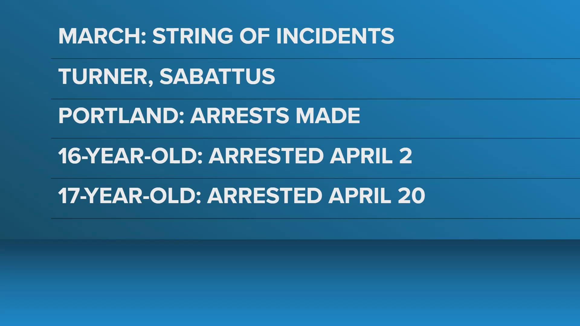 Microsoft cuts Game Pass prices, pulls new 'Call of Duty' titles from ...