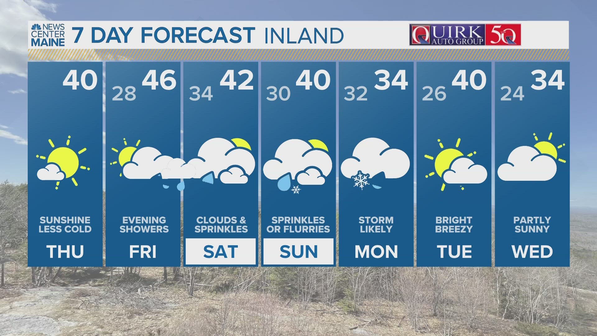 NEWS CENTER Maine Weather Video Forecast: UPDATE Thursday, November 30, 2023. 6:30 am