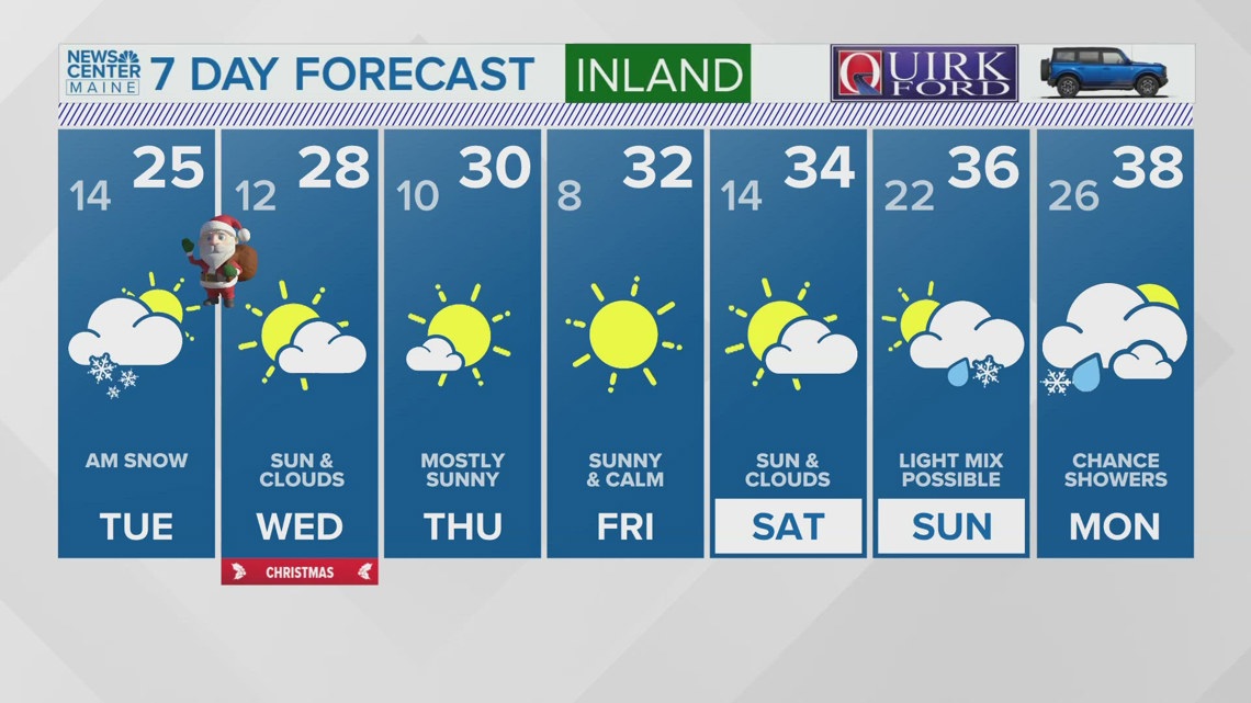 NEWS CENTER Maine Weather Video Forecast | newscentermaine.com