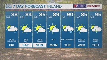 NEWS CENTER Maine Weather Video Forecast