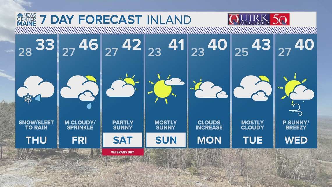 NEWS CENTER Maine Weather Video Forecast