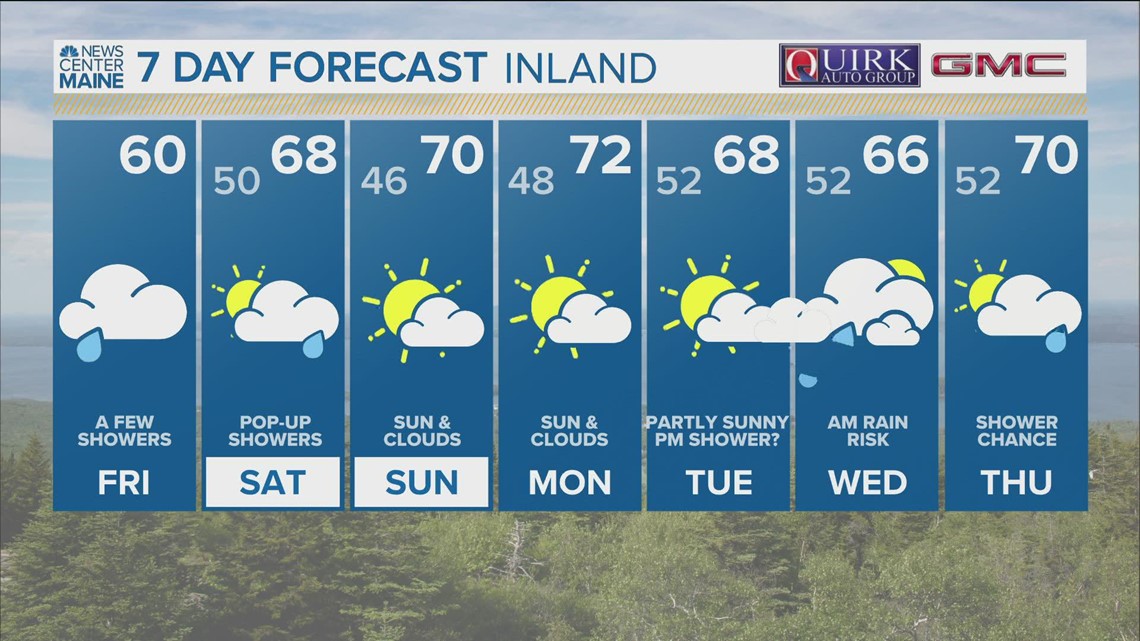 NEWS CENTER Maine Weather Video Forecast