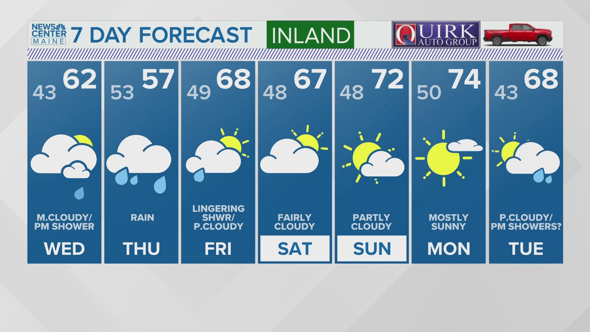 NEWS CENTER Maine Weather Video Forecast: UPDATED 5 p.m. Tuesday, Sept. 24, 2024.