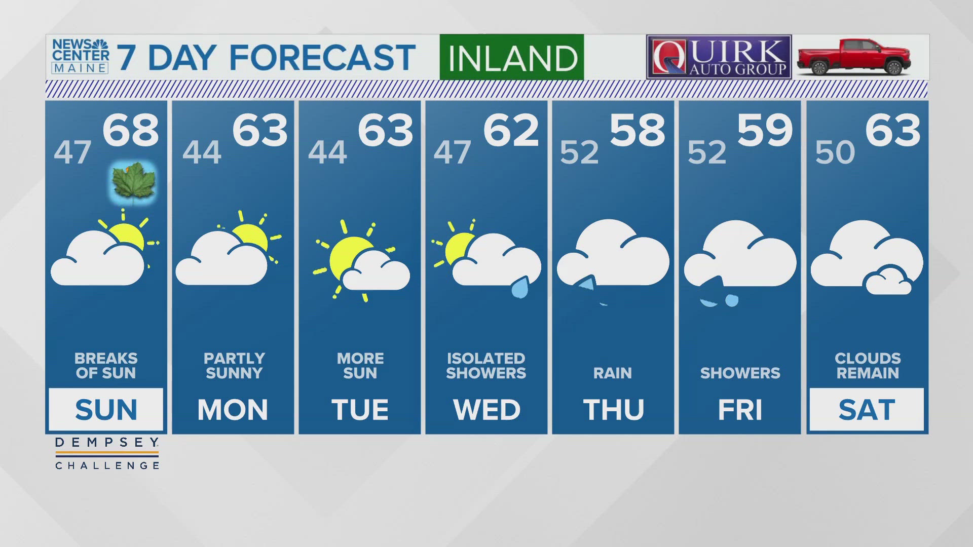 NEWS CENTER Maine Weather Video Forecast UPDATED 11pm Saturday, September 21st, 2024