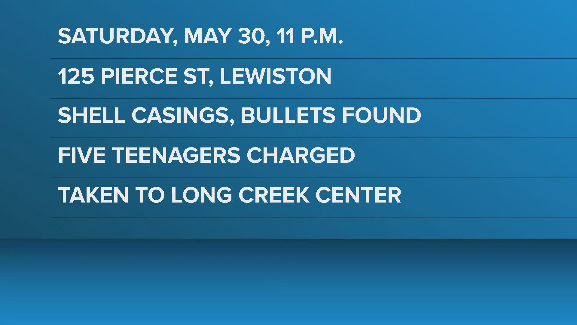 Five teens in Lewiston charged with conspiracy to commit murder ...