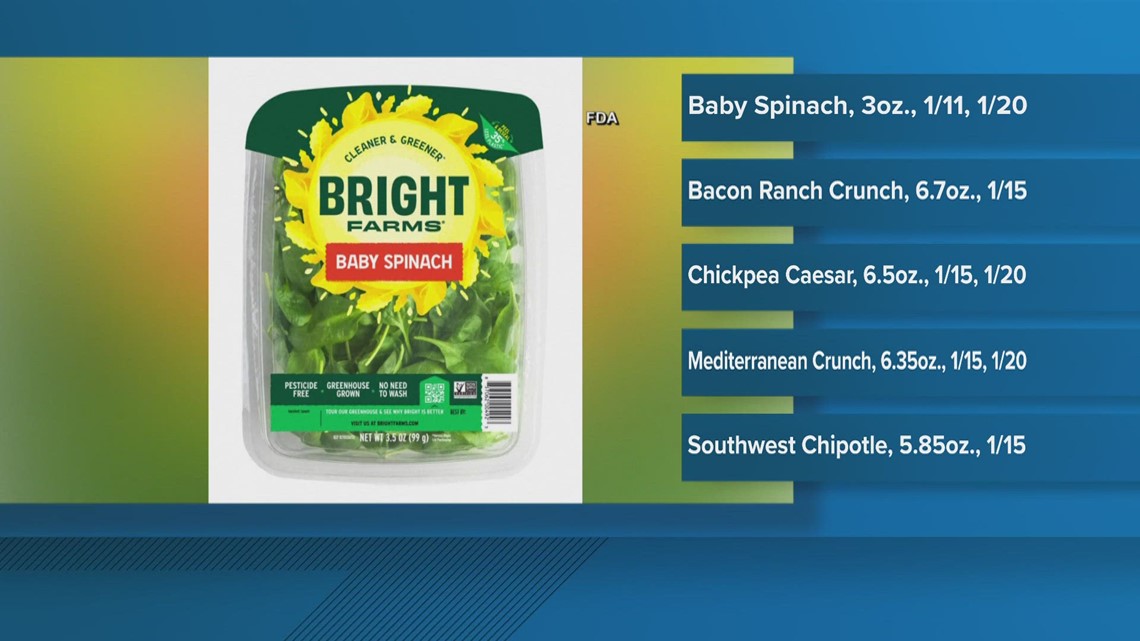 Prepackaged salad kits voluntarily recalled over listeria